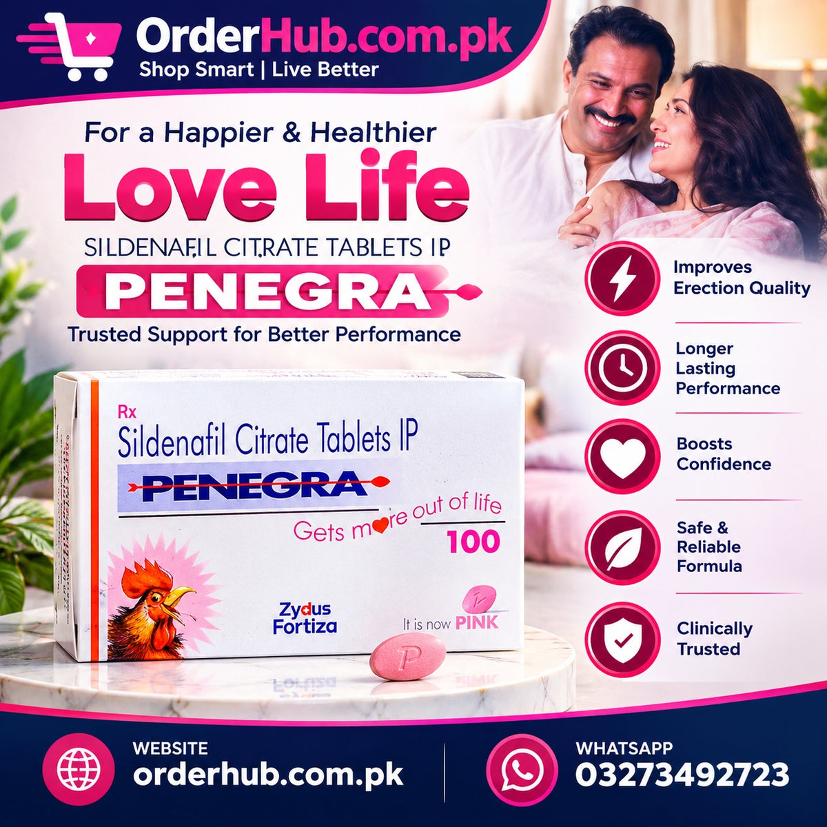 Penegra Tablets – Sildenafil Citrate Tablets for Erectile Dysfunction (ED) Treatment in Adult Men