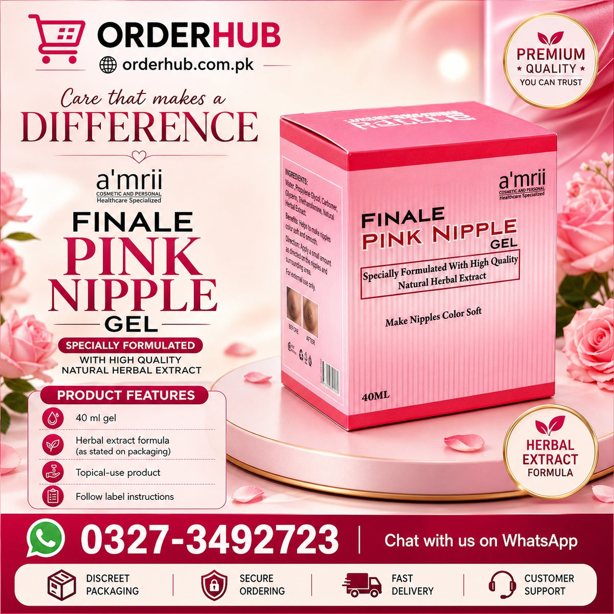 Finale Pink Nipple Gel – Nipple Care and Moisturizing Gel for Soft, Smooth-Looking Skin